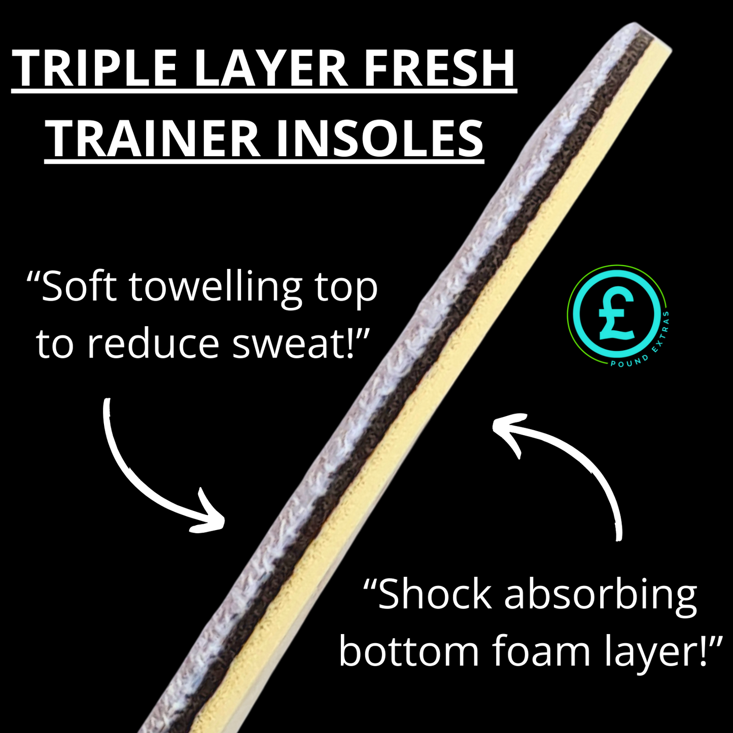Triple layer fresh trainer insole with text and branding on a black background