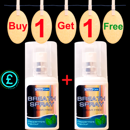 Peppermint Breath Freshener Spray Sugar Free Pocket Oral Dental Care BOGOF ❤️4