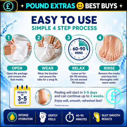 Dr Scholl foot peel mask how to use guide showing simple foot treatment steps
